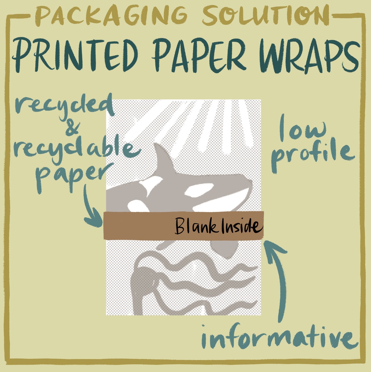 Each Card Individually Packaged With Printed Wrap Upgrade